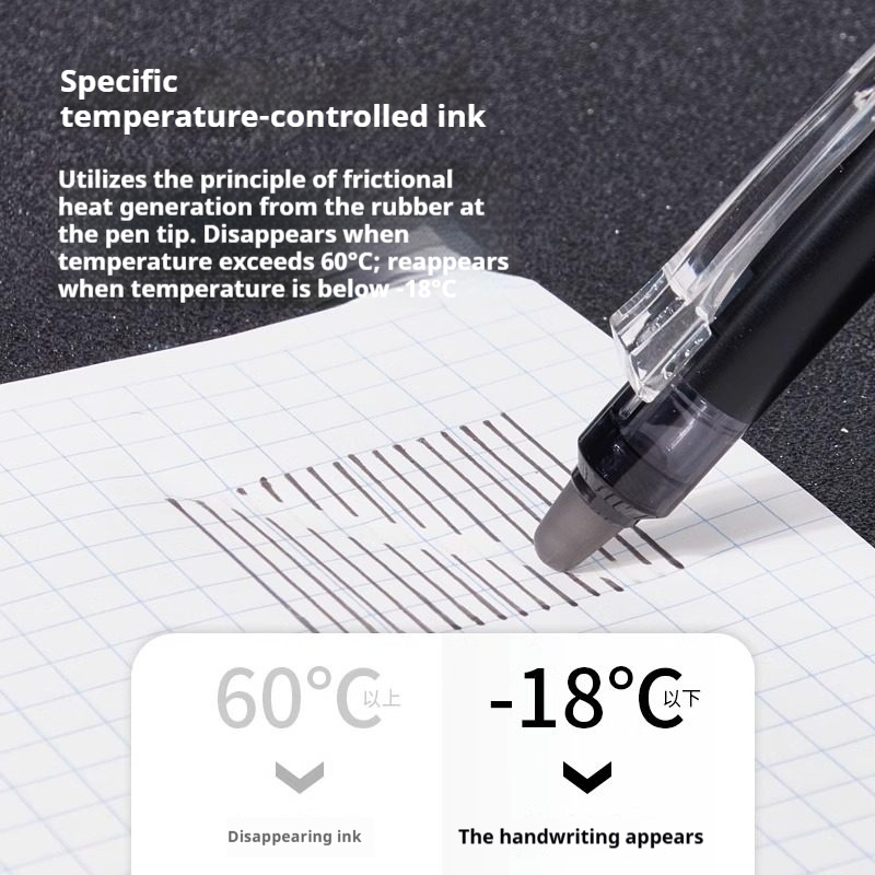 Pilot Pen Frixion - Japan PILOT Frixion Uitwisbare Pen 0.5mm