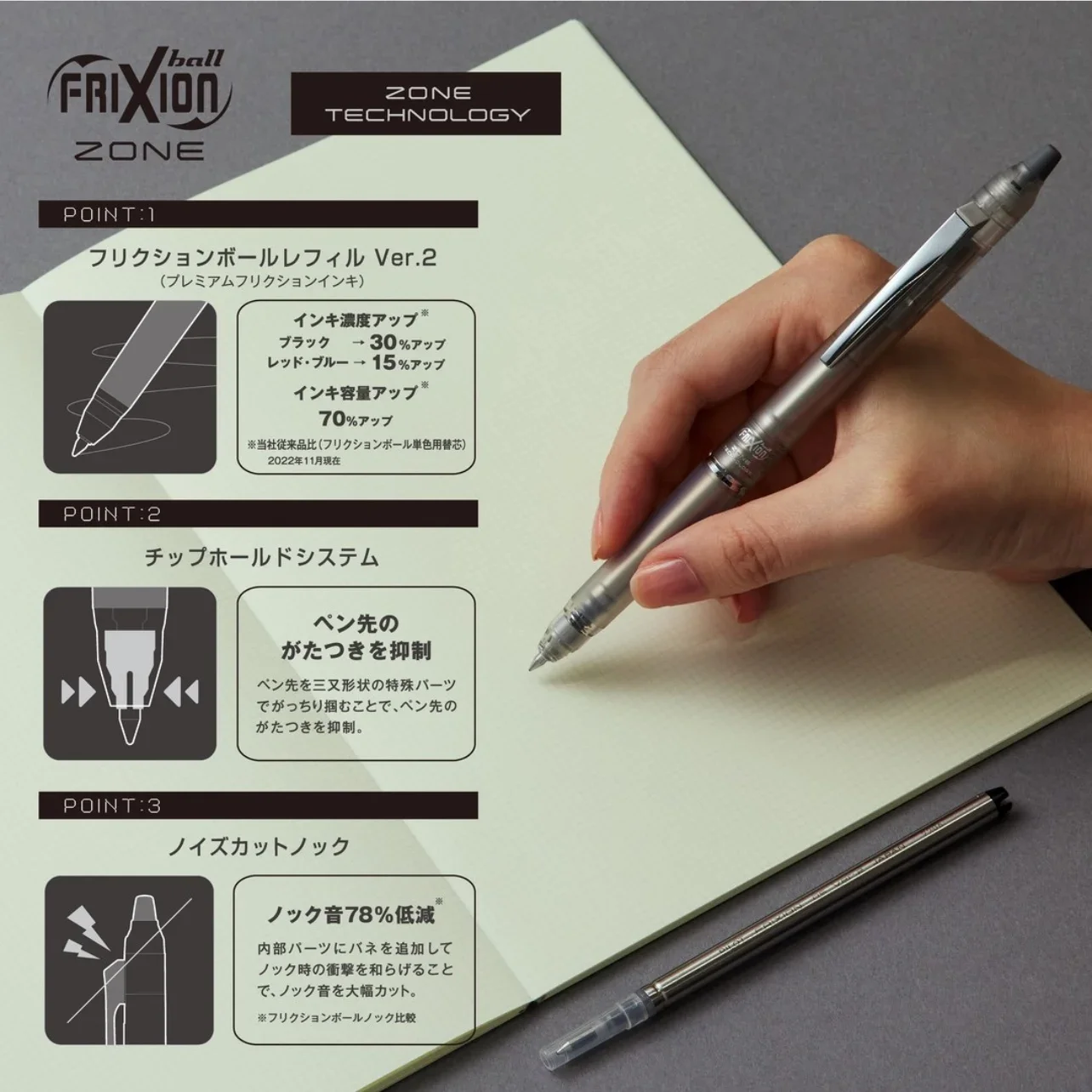 Pilot FriXion Knock Erasable G - Pilot Pen Frixion recensie en prijs