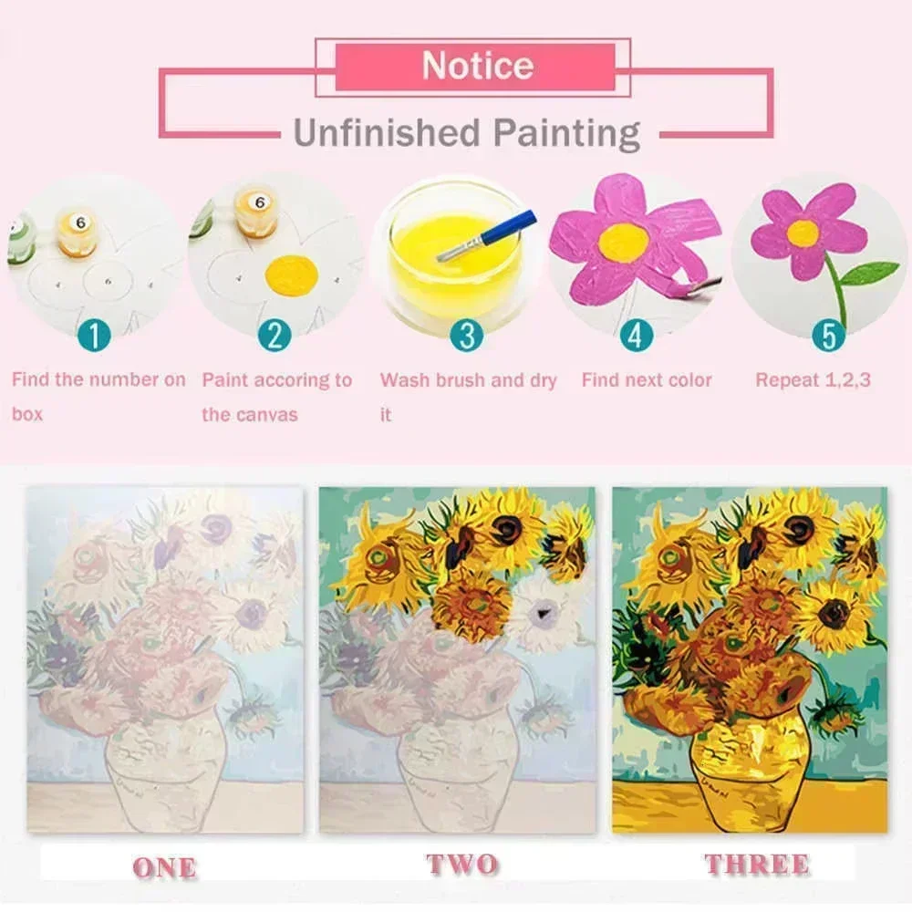 DIY Olieverfschilderij van Num - Art And Craft Numbers recensie en prijs