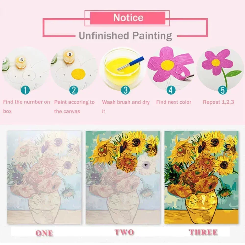 Acrylverf op nummer Retro Cock - Art And Craft Numbers recensie en prijs