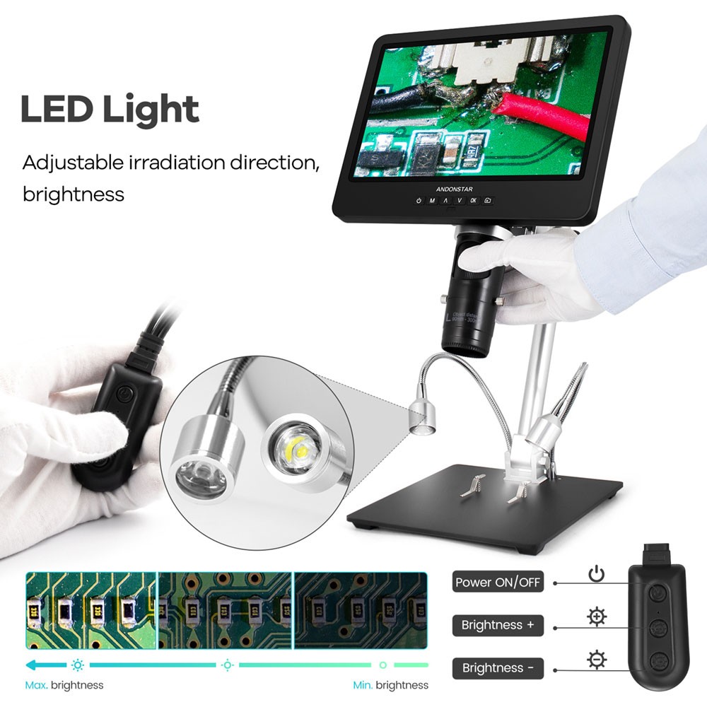Maxgeek Andonstar AD249SM 10-i - Art Craft Definition recensie en prijs