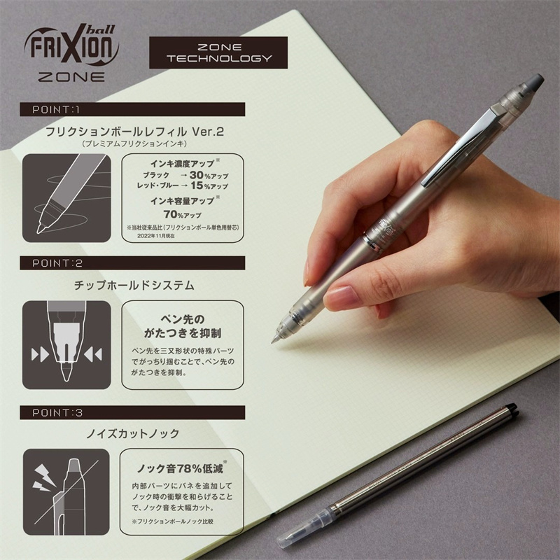 Japan PILOT Frixion Uitwisbare - Pilot Pen Frixion recensie en prijs